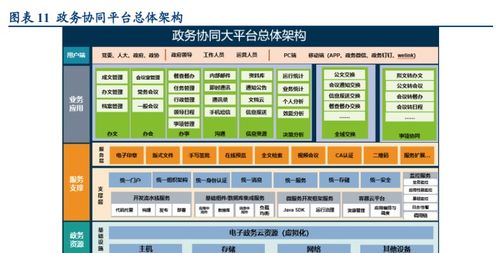 深耕智慧城市 新點軟件以“數字血液”重塑四大行業生態